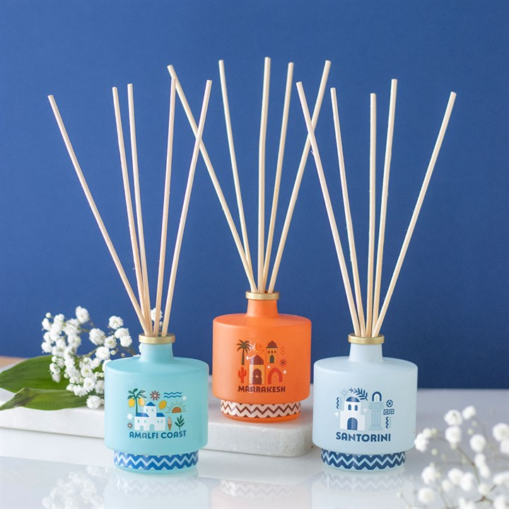 Wildflower Fragrance